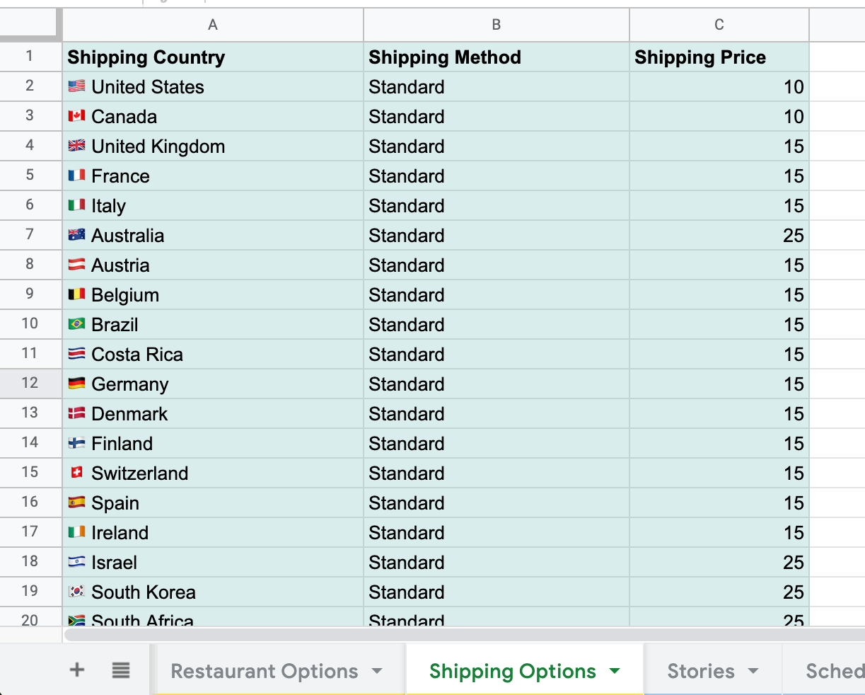 Selection List Botsheets Action